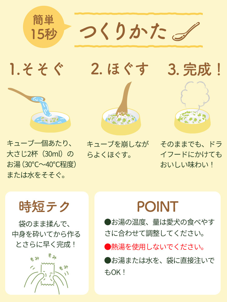 作り方
