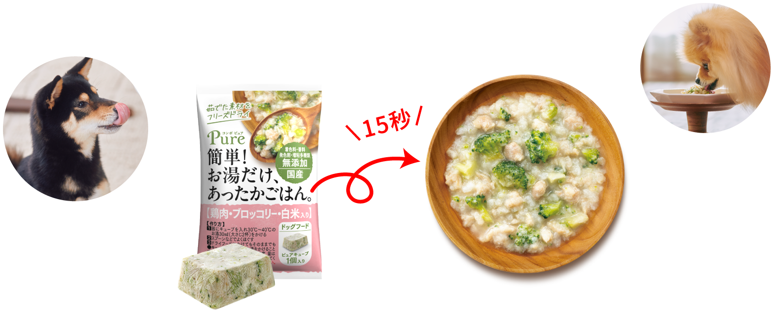 フリーズドライドッグフード
